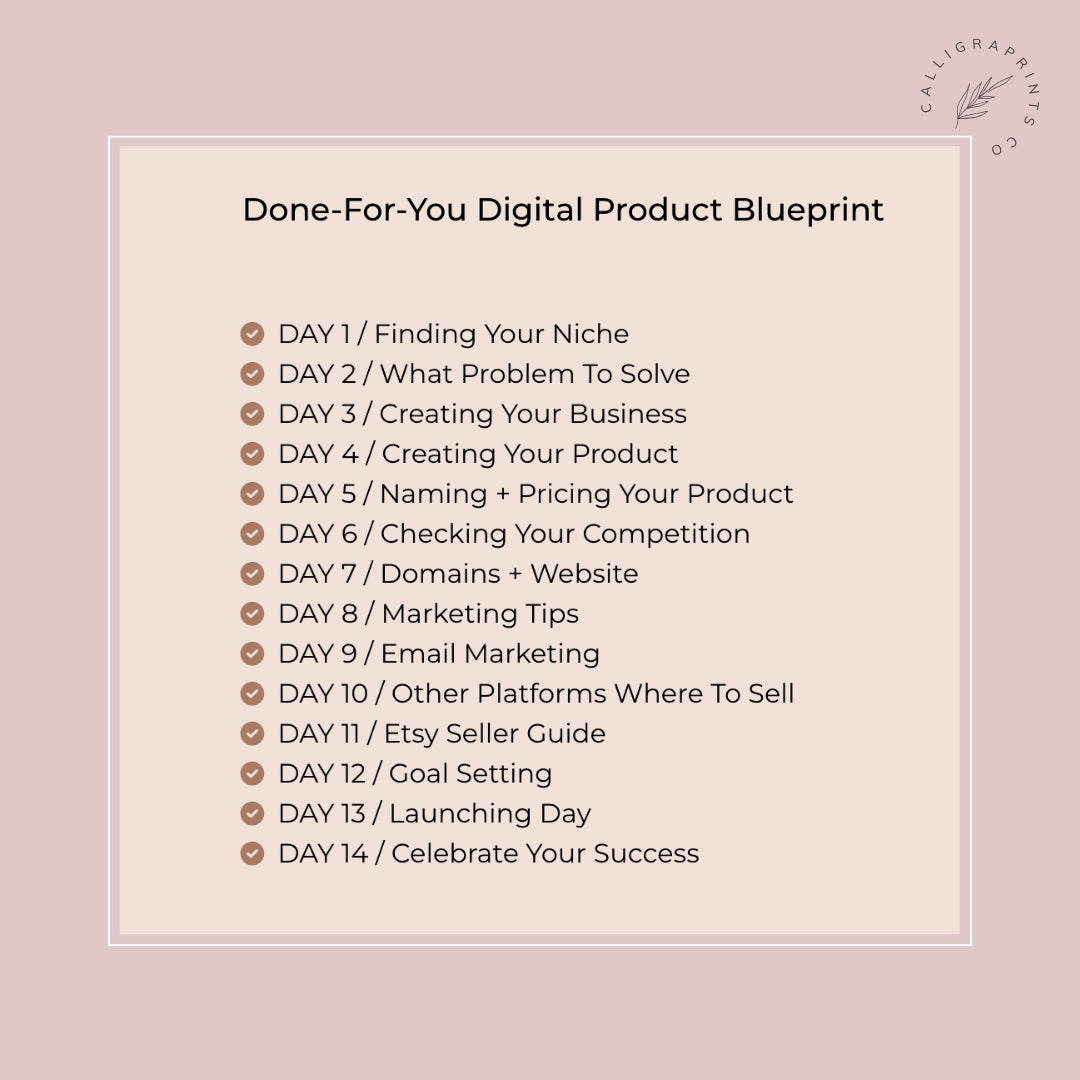 Digital Product Blueprint